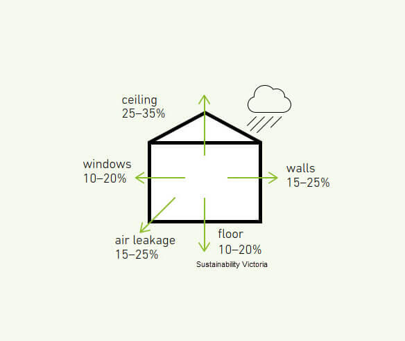 passive-home